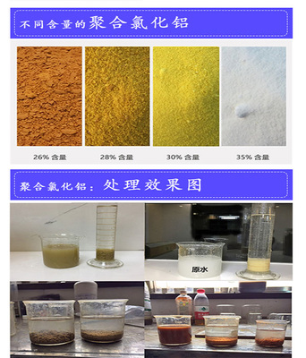 新奇化工厂(图)-高效新型净水剂-萍乡高效净水剂